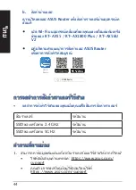 Preview for 44 page of Asus RT-AX1800 Plus Quick Start Manual