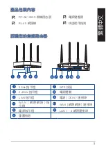 Preview for 3 page of Asus RT-AX1800S Quick Start Manual