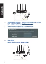 Preview for 6 page of Asus RT-AX1800S Quick Start Manual