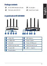 Preview for 9 page of Asus RT-AX1800S Quick Start Manual