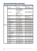 Preview for 20 page of Asus RT-AX1800S Quick Start Manual