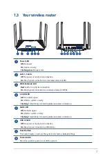 Preview for 7 page of Asus RT-AX1800U User Manual