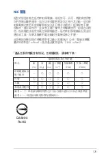 Preview for 123 page of Asus RT-AX3000 User Manual