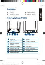 Preview for 21 page of Asus RT-AX53U Quick Start Manual