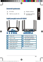 Preview for 105 page of Asus RT-AX53U Quick Start Manual