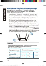 Preview for 160 page of Asus RT-AX53U Quick Start Manual