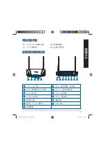 Preview for 9 page of Asus RT-AX56U Manual