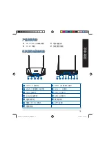 Preview for 15 page of Asus RT-AX56U Manual