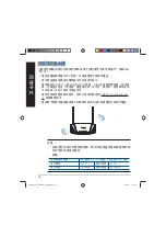 Preview for 16 page of Asus RT-AX56U Manual