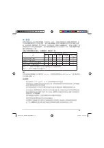 Preview for 53 page of Asus RT-AX56U Manual