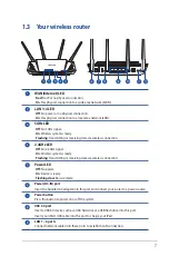 Preview for 7 page of Asus RT-AX58U User Manual