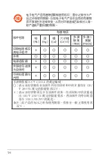 Preview for 124 page of Asus RT-AX58U User Manual