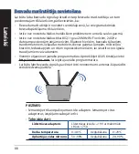 Предварительный просмотр 88 страницы Asus RT-AX68U Quick Start Manual