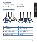 Preview for 15 page of Asus RT-AX82U Quick Start Manual