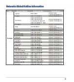 Preview for 83 page of Asus RT-AX82U Quick Start Manual