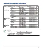 Preview for 85 page of Asus RT-AX82U Quick Start Manual