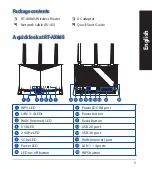 Preview for 3 page of Asus RT-AX86S Quick Start Manual