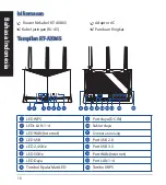 Preview for 16 page of Asus RT-AX86S Quick Start Manual