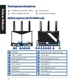 Preview for 22 page of Asus RT-AX86S Quick Start Manual