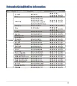 Preview for 45 page of Asus RT-AX86S Quick Start Manual