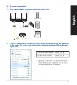 Предварительный просмотр 7 страницы Asus RT-AX88U Quick Start Manual
