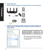 Предварительный просмотр 14 страницы Asus RT-AX88U Quick Start Manual