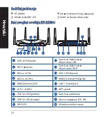 Предварительный просмотр 24 страницы Asus RT-AX88U Quick Start Manual