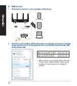 Предварительный просмотр 28 страницы Asus RT-AX88U Quick Start Manual