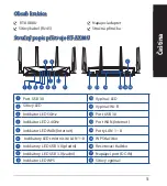 Предварительный просмотр 31 страницы Asus RT-AX88U Quick Start Manual