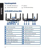 Предварительный просмотр 66 страницы Asus RT-AX88U Quick Start Manual