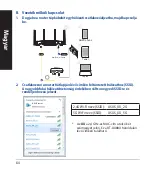 Предварительный просмотр 84 страницы Asus RT-AX88U Quick Start Manual