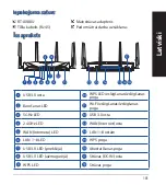 Предварительный просмотр 101 страницы Asus RT-AX88U Quick Start Manual