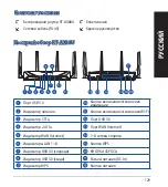 Предварительный просмотр 129 страницы Asus RT-AX88U Quick Start Manual