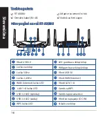 Предварительный просмотр 164 страницы Asus RT-AX88U Quick Start Manual