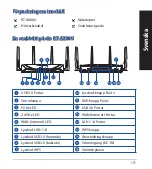 Предварительный просмотр 171 страницы Asus RT-AX88U Quick Start Manual