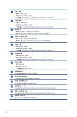 Preview for 8 page of Asus RT-AX89X User Manual