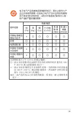 Preview for 125 page of Asus RT-AX89X User Manual