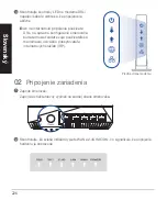 Preview for 226 page of Asus RT-AX92U Quick Start Manual