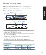 Предварительный просмотр 253 страницы Asus RT-AX92U Quick Start Manual