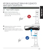 Preview for 265 page of Asus RT-AX92U Quick Start Manual