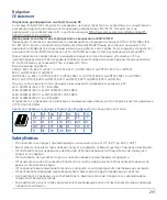 Preview for 291 page of Asus RT-AX92U Quick Start Manual