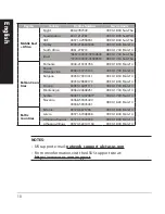 Preview for 9 page of Asus RT-AX95U Quick Start Manual