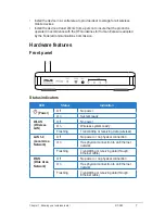 Preview for 7 page of Asus RT-G32 - Wireless Router User Manual