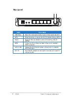 Preview for 8 page of Asus RT-G32 - Wireless Router User Manual