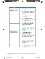 Preview for 78 page of Asus RT-G32 - Wireless Router User Manual