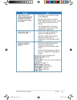 Preview for 79 page of Asus RT-G32 - Wireless Router User Manual