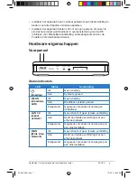 Preview for 95 page of Asus RT-G32 - Wireless Router User Manual