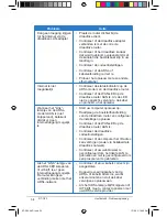 Preview for 122 page of Asus RT-G32 - Wireless Router User Manual