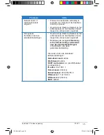 Preview for 123 page of Asus RT-G32 - Wireless Router User Manual