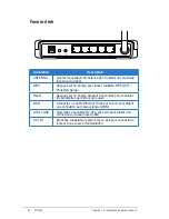 Preview for 140 page of Asus RT-G32 - Wireless Router User Manual